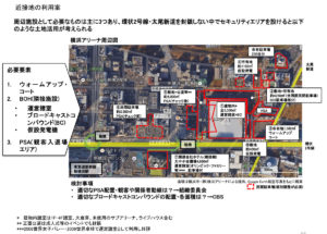 都政改革本部が示した横浜アリーナ周辺の活用案（資料より）※クリックで拡大