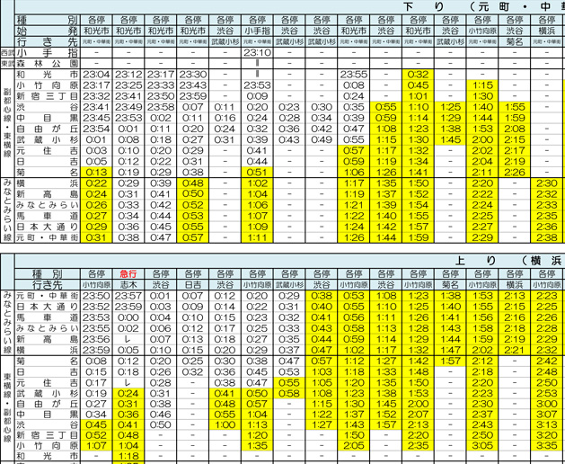17年終夜運転の時刻表 ブルーラインは6本増発 菊名や大倉山は15 30分間隔 新横浜新聞 しんよこ新聞