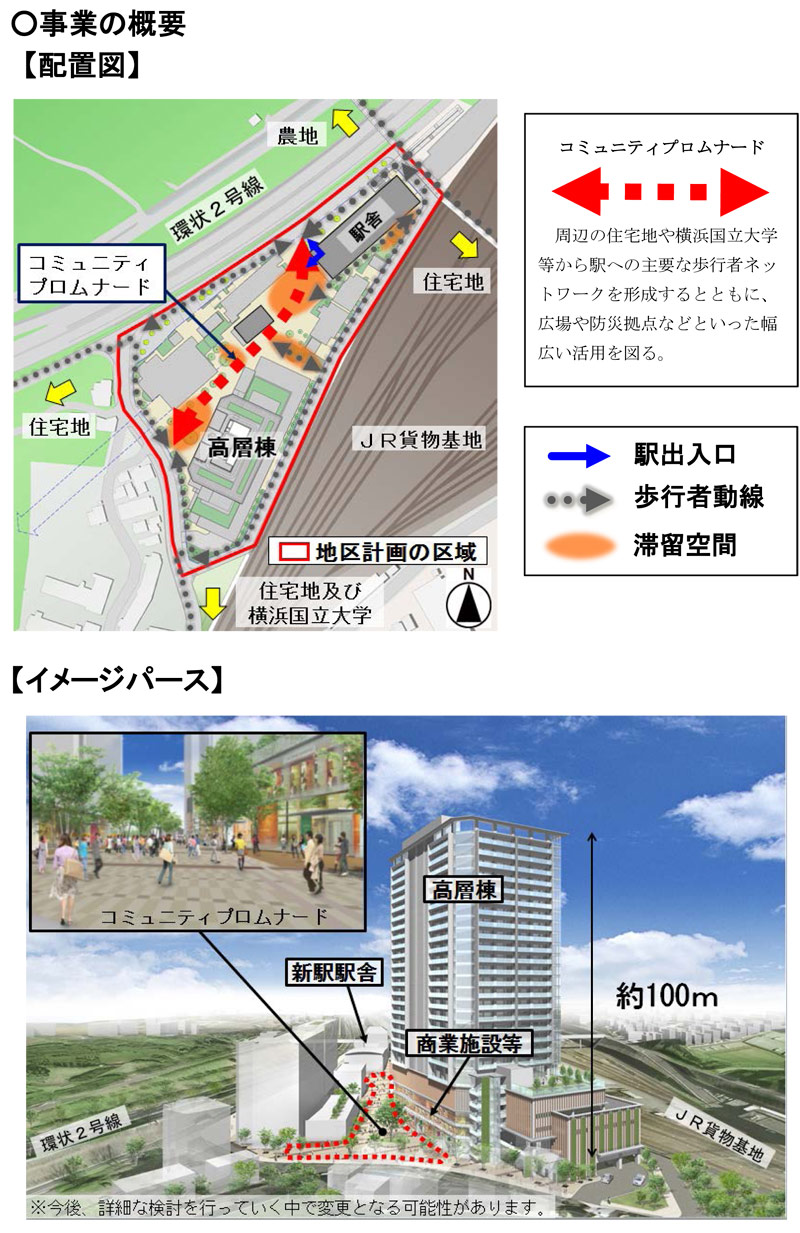 レポート 早ければ1年後に開業の 羽沢横浜国大駅 再開発は 東急直通 時に照準 新横浜新聞 しんよこ新聞