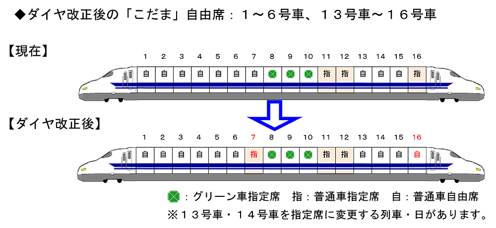 東海道新幹線（東京→新大阪）指定席