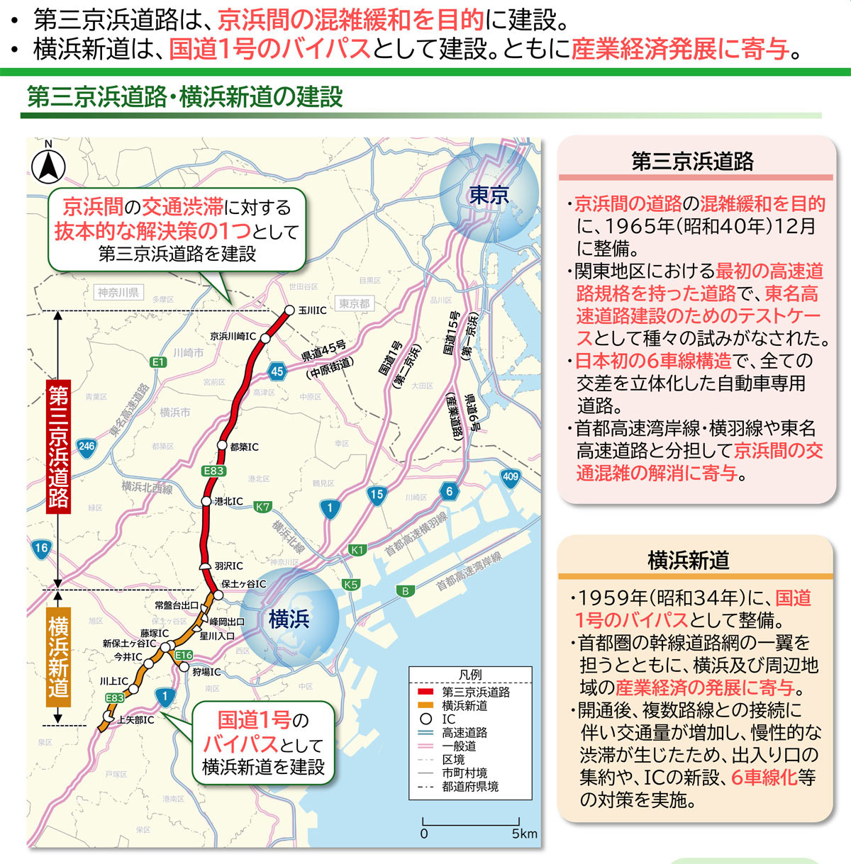 全通60年迎える「第三京浜」、ららぽーと横浜で12月20日（土）に記念