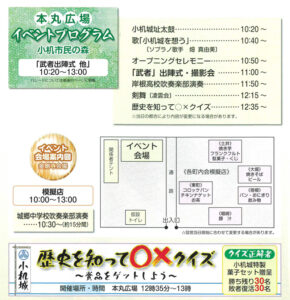昨年（2025年）の企画段階では「本丸広場」会場での模擬店の復活が予定されていたが、今年（2026年）は「金剛寺」会場で開催されることになった（「第31回小机城址まつり」プログラム、港北区連合町内会サイト）